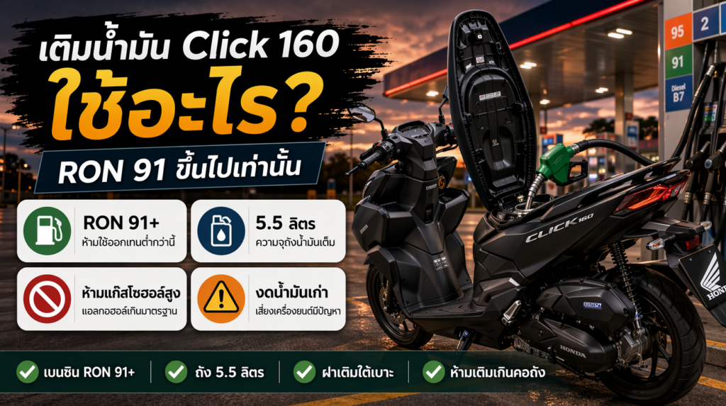 อินโฟกราฟิกเติมน้ำมัน Honda Click 160 ใช้เบนซิน RON 91 ขึ้นไป ถังความจุ 5.5 ลิตร