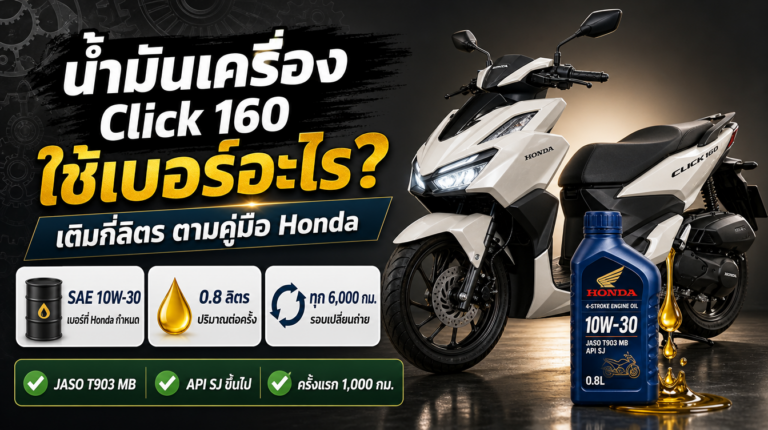 น้ำมันเครื่อง Click 160 ใช้เบอร์อะไร เติมกี่ลิตร ตามคู่มือ Honda