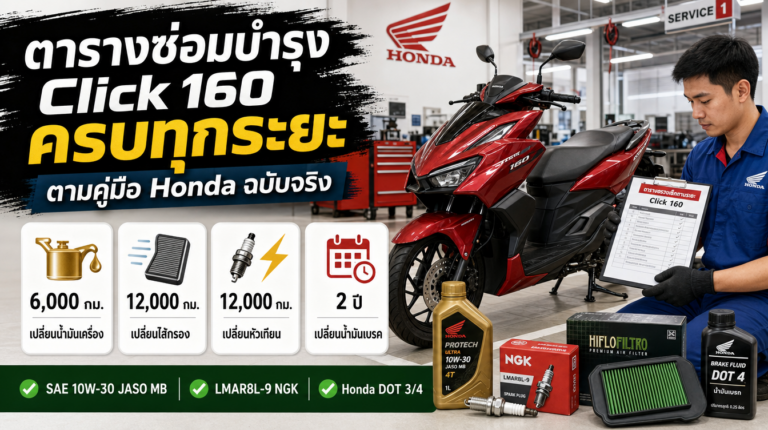 ตารางซ่อมบำรุง Honda Click 160 ทุกระยะ ตามคู่มือ