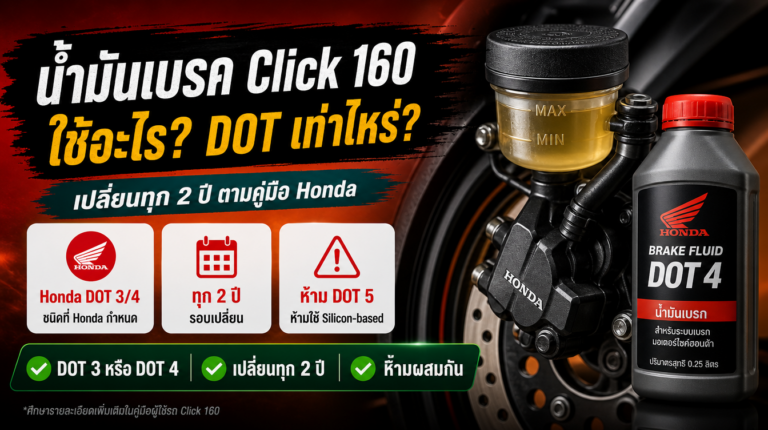 น้ำมันเบรค Honda Click 160 ใช้อะไร DOT เท่าไหร่ เปลี่ยนกี่ปี
