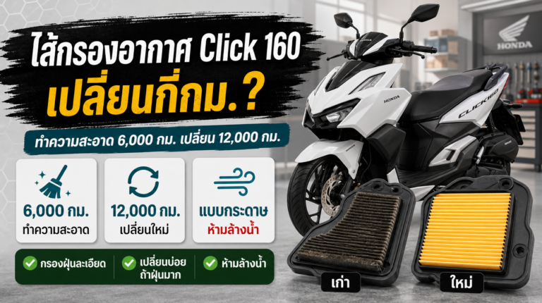ไส้กรองอากาศ Honda Click 160 เปลี่ยนกี่กม. ทำความสะอาดยังไง