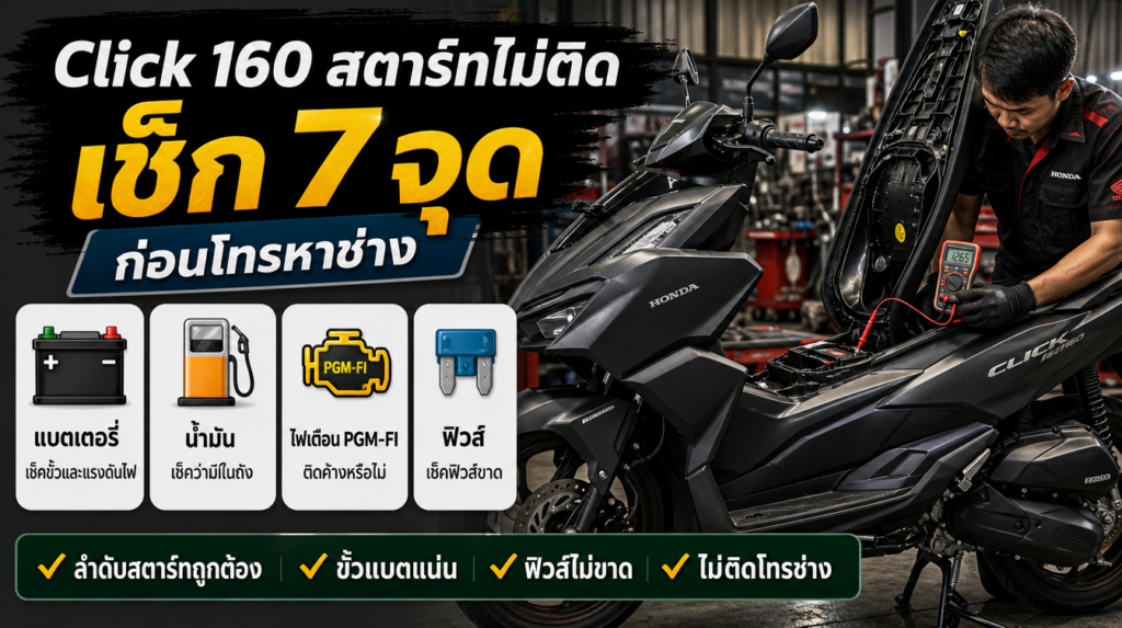 อินโฟกราฟิก Honda Click 160 สตาร์ทไม่ติด เช็ก 7 จุดก่อนโทรหาช่าง