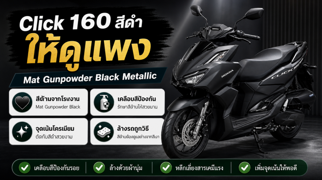 อินโฟกราฟิก Honda Click 160 สี Mat Gunpowder Black Metallic ดูแลให้ดูพรีเมียม
