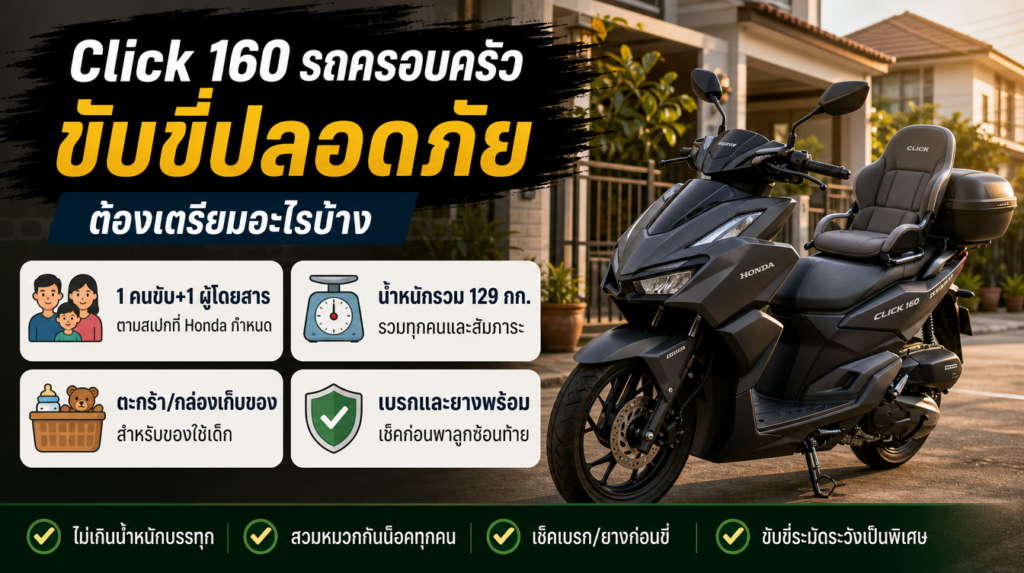 อินโฟกราฟิก Honda Click 160 รถครอบครัว ขับขี่ปลอดภัยต้องเตรียมอะไรบ้าง