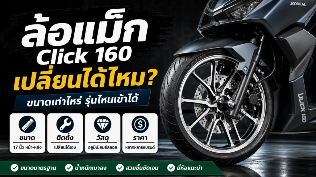 ล้อแม็ก Honda Click 160 เปลี่ยนได้ไหม ขนาดเท่าไหร่ รุ่นไหนเข้าได้