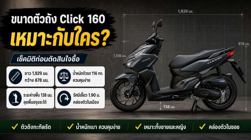 อินโฟกราฟิกขนาดตัวถังและน้ำหนัก Honda Click 160 เหมาะกับใครบ้าง