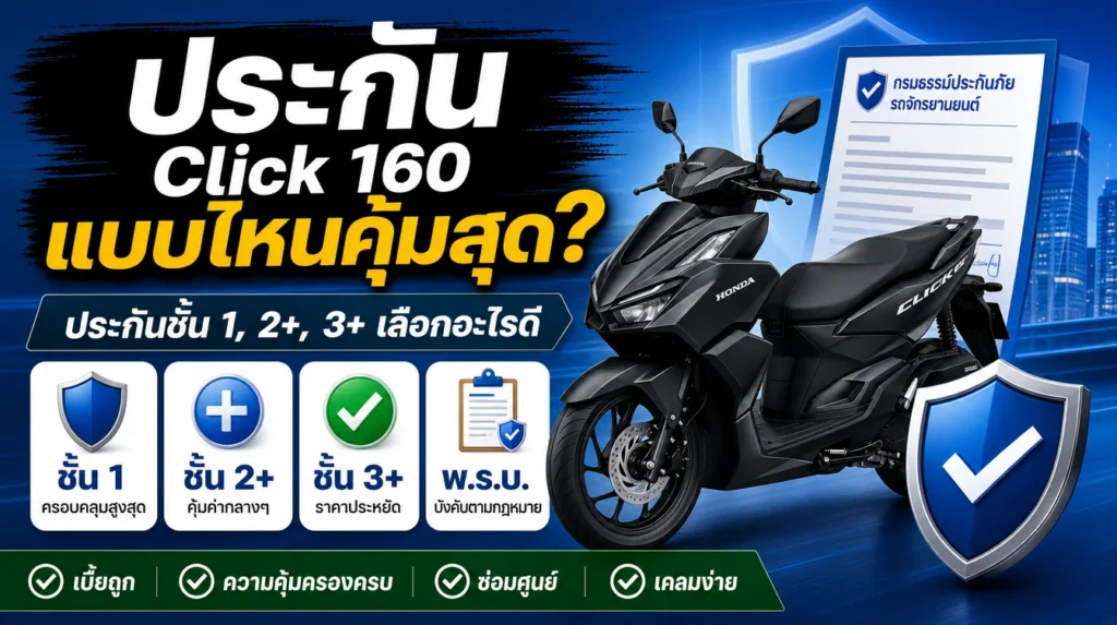 ประกันรถมอเตอร์ไซค์ Honda Click 160 ซื้อแบบไหนคุ้มสุด