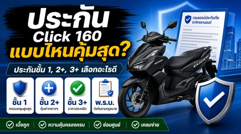 ประกันรถมอเตอร์ไซค์ Click 160 ซื้อแบบไหนคุ้มสุด