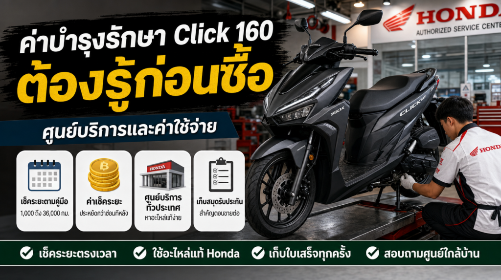 อินโฟกราฟิกค่าบำรุงรักษาและศูนย์บริการ Honda Click 160