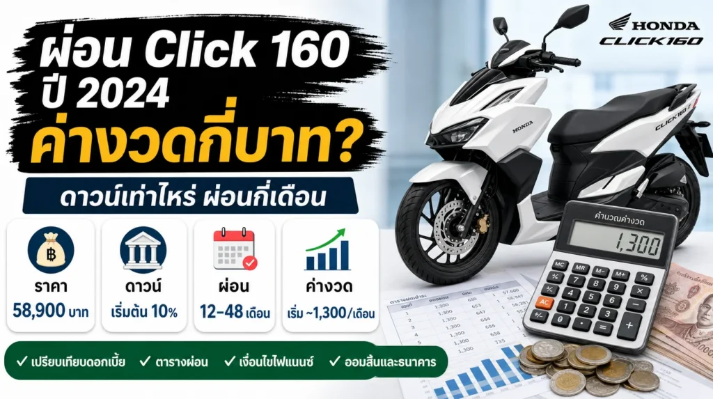 ผ่อน Click 160 2024 ดาวน์เท่าไหร่ ค่างวดกี่บาท