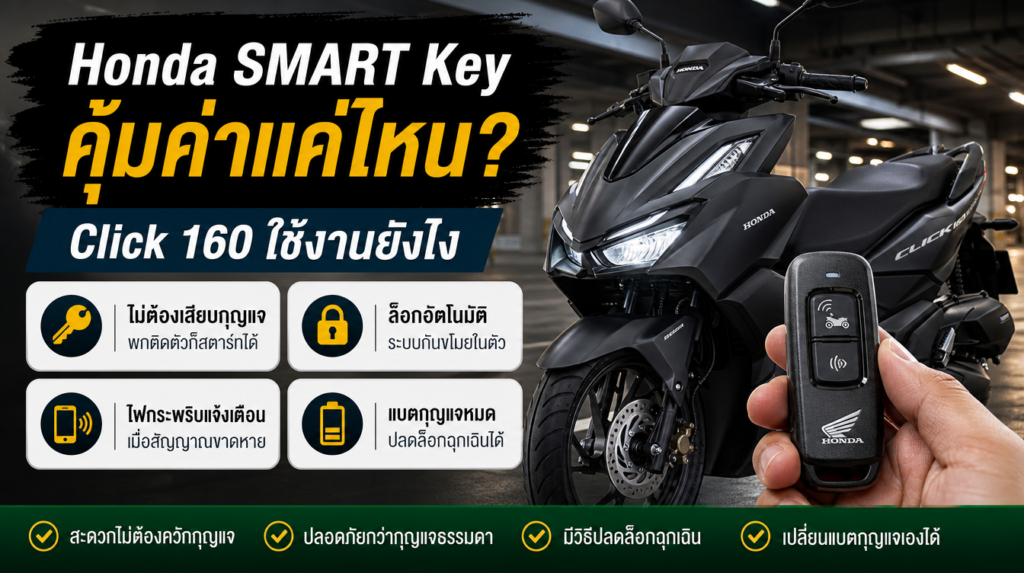 อินโฟกราฟิก Honda SMART Key Click 160 ใช้งานยังไง คุ้มค่าแค่ไหน