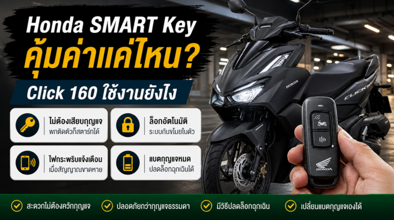 Honda SMART Key Click 160 ใช้งานยังไง คุ้มค่าแค่ไหน