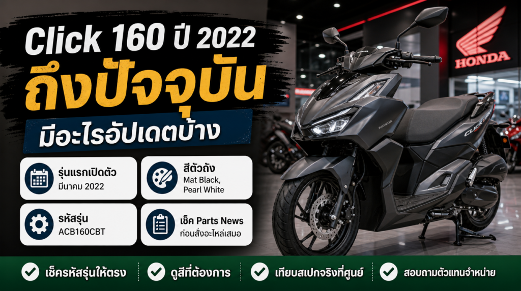 อินโฟกราฟิก Honda Click 160 รุ่นปี 2022 ถึงปัจจุบัน มีอะไรอัปเดตบ้าง