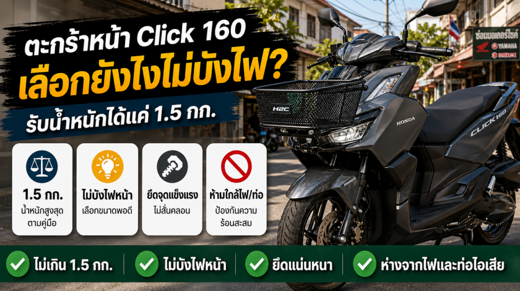 อินโฟกราฟิกตะกร้าหน้า Honda Click 160 เลือกยังไงไม่บังไฟ น้ำหนัก 1.5 กก.