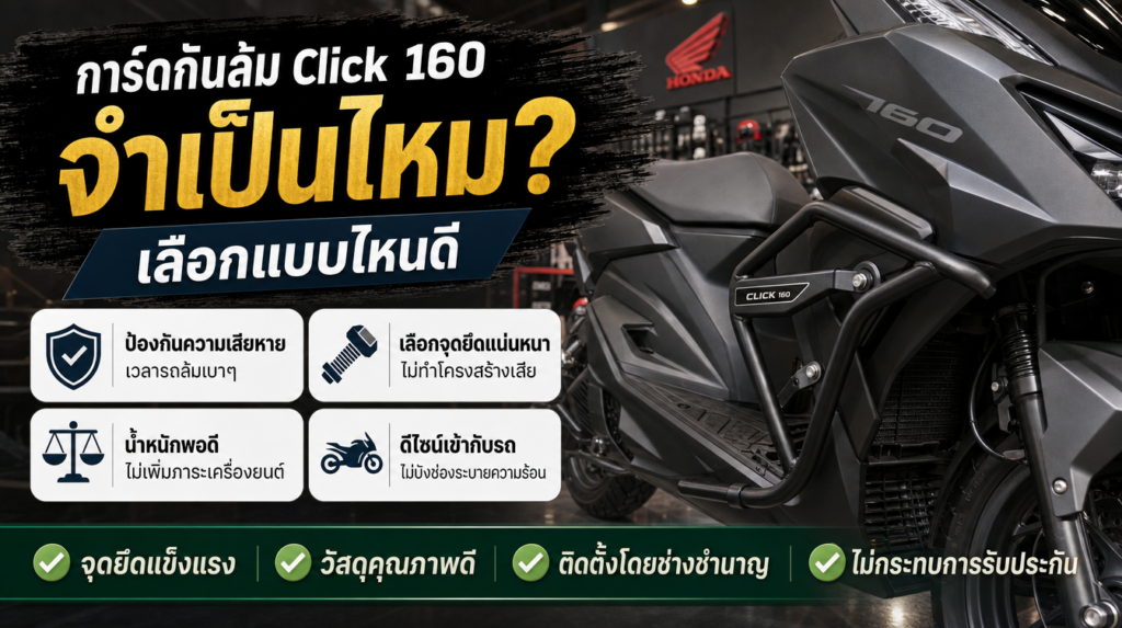 อินโฟกราฟิกการ์ดกันล้มและกันรอย Honda Click 160 จำเป็นไหม