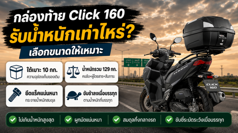 กล่องท้าย/แร็คหลัง Click 160 รับน้ำหนักได้เท่าไหร่ เลือกอย่างไร